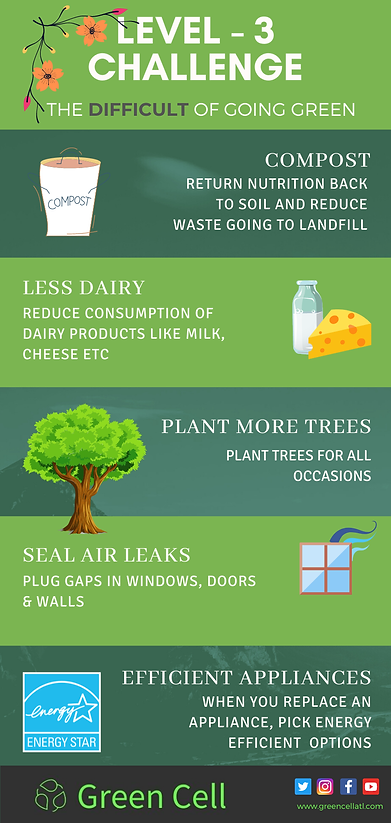 Go Green Challenge 3